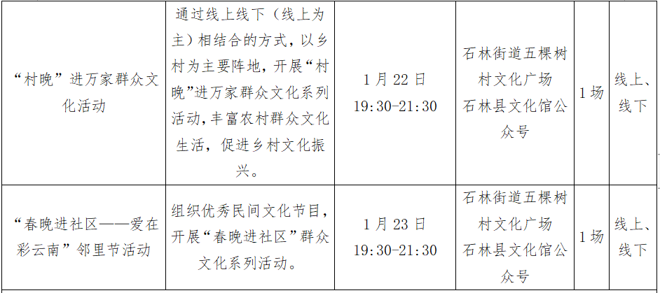 昆明文旅