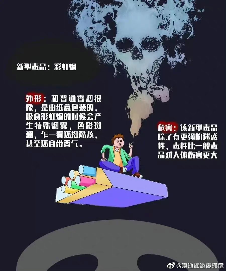 滇池旅游度假区