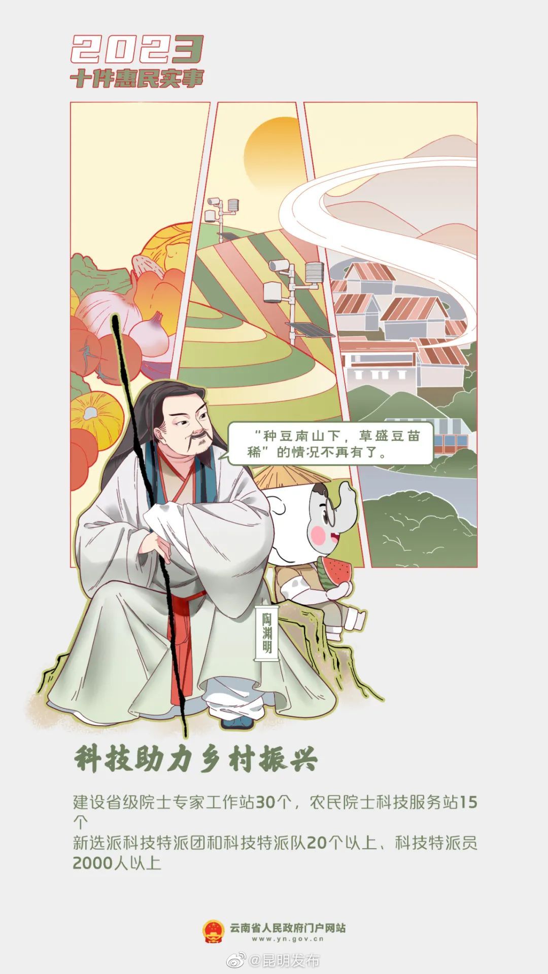 昆明发布