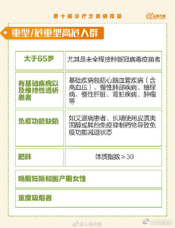 “云南发布”微博