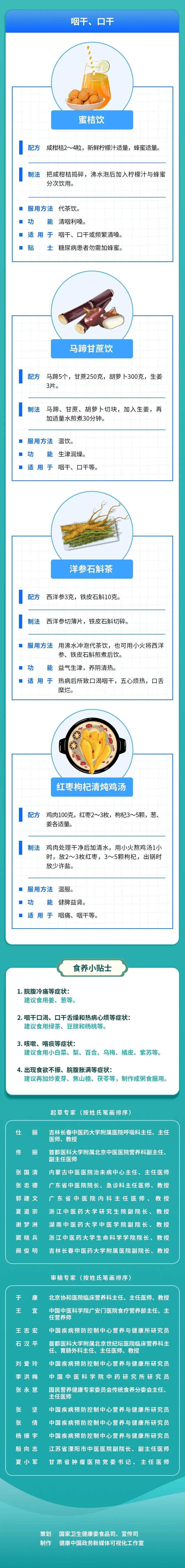 云南中医