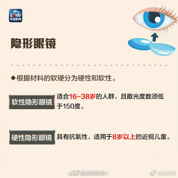 昆明五华发布