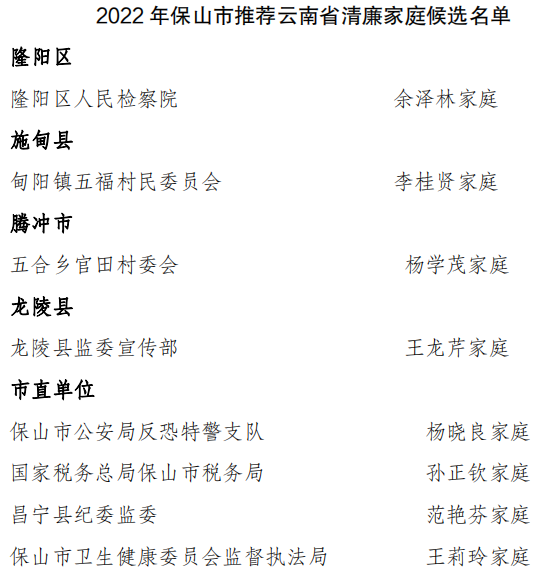 保山新闻网