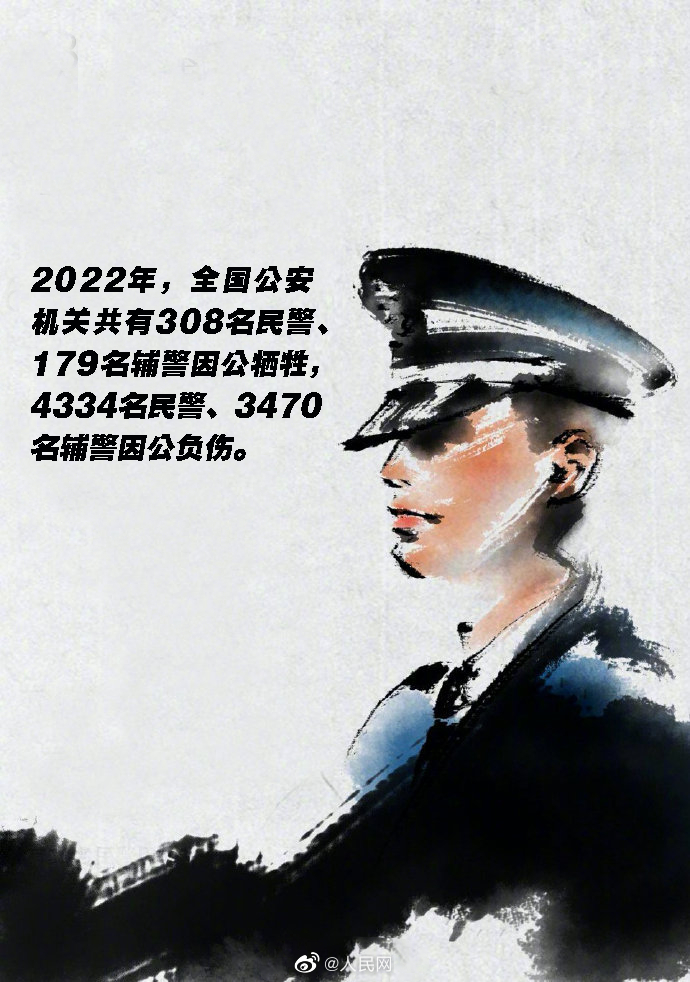 公安部：2022年308名民警179名辅警因公牺牲