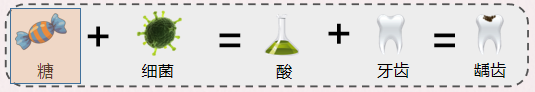 昆明医科大学附属口腔医院