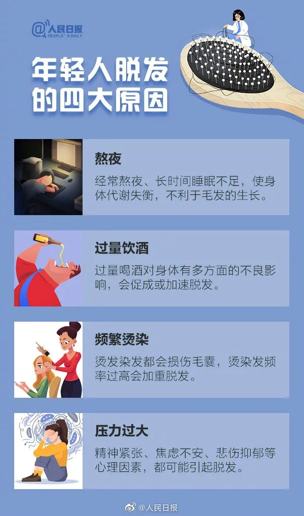 春城晚报