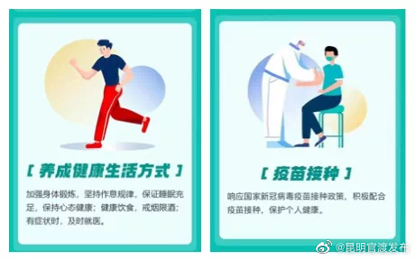 “昆明官渡发布”微博