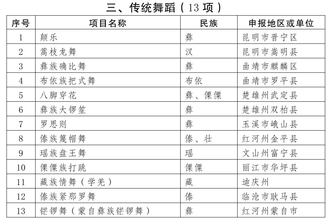微观盘龙