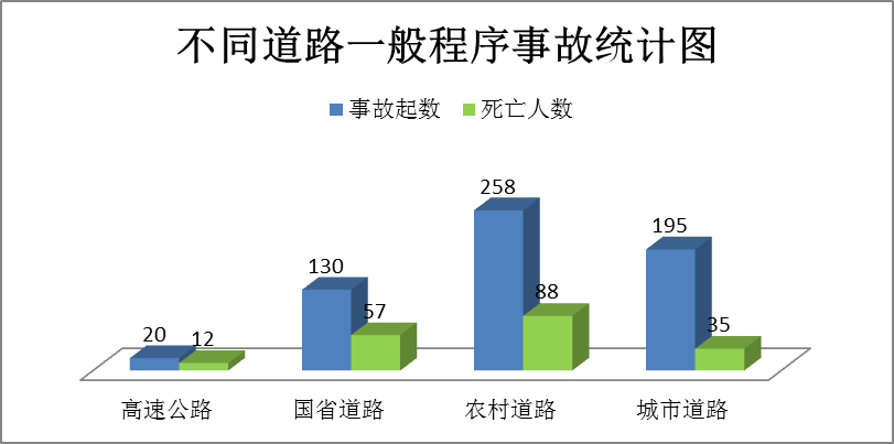 918云南交通台(微信)