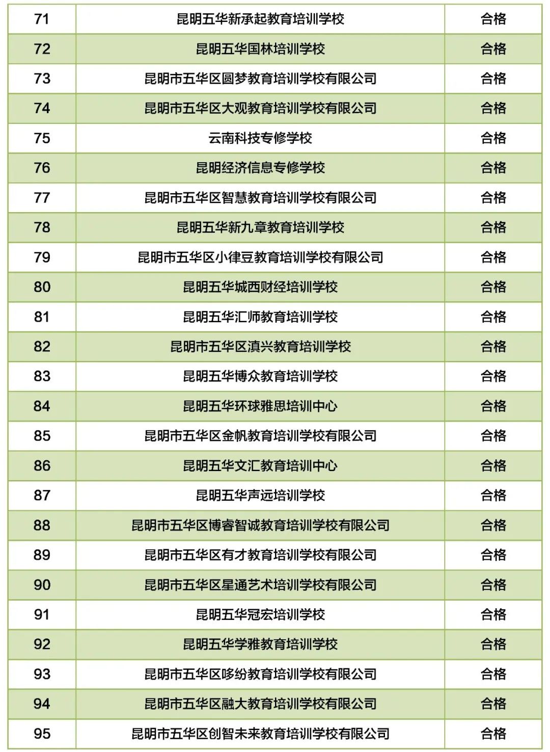 掌上春城