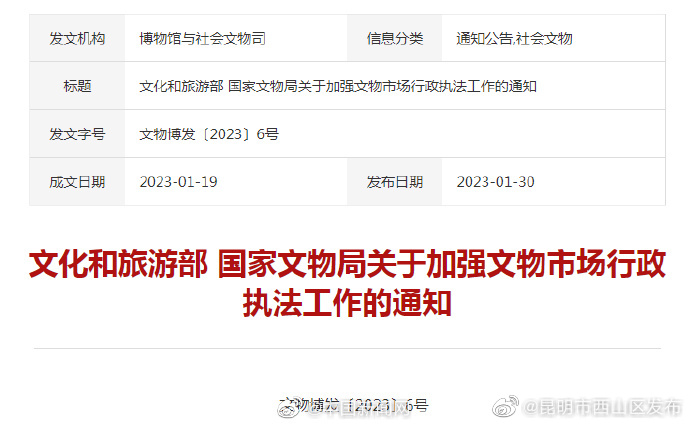 昆明市西山区发布