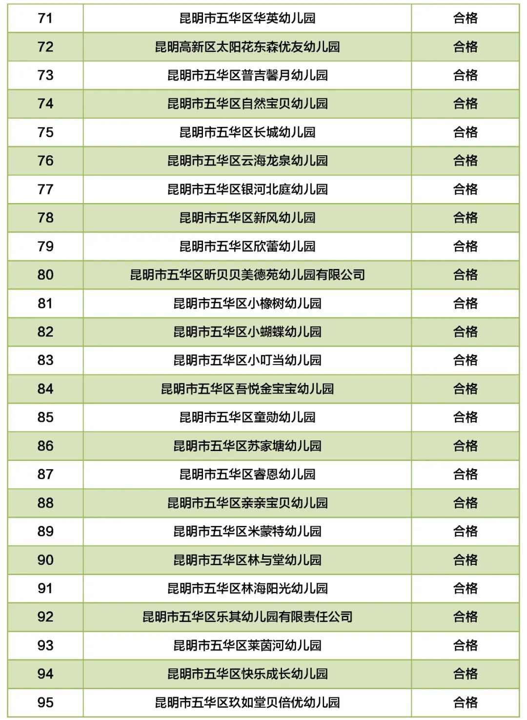 掌上春城