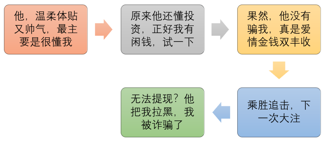 平安东川