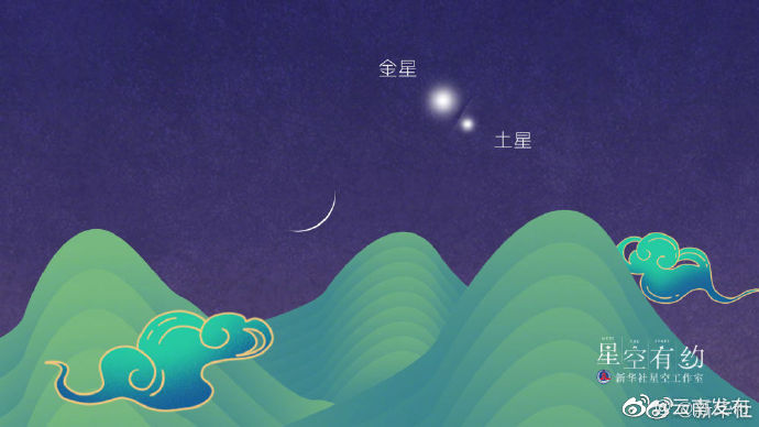 “云南发布”微博