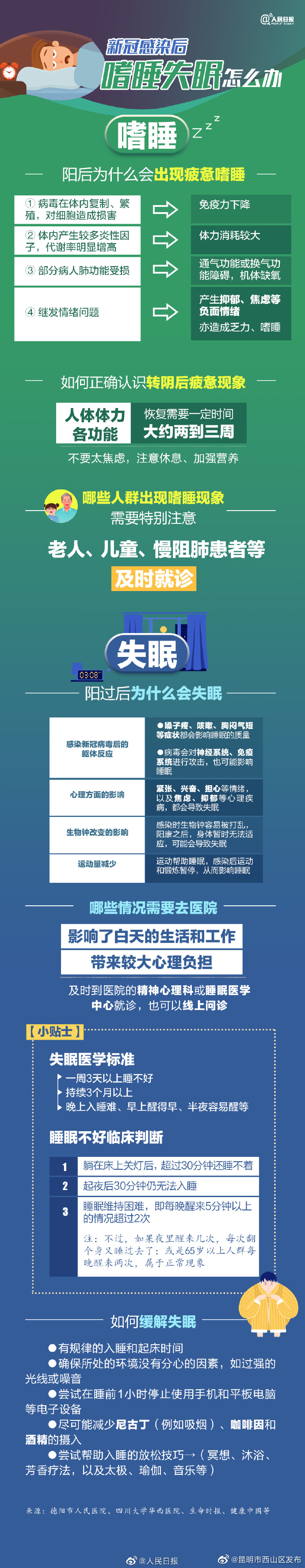 周知！阳后嗜睡失眠怎么办