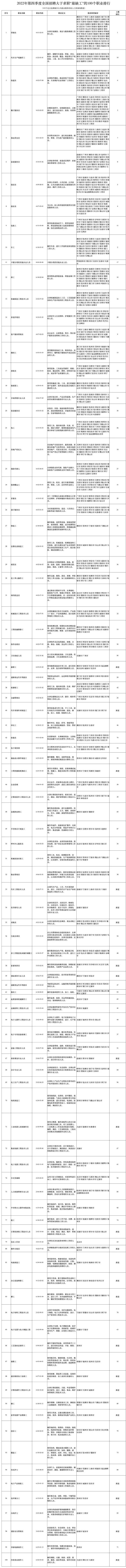 悦读嵩明