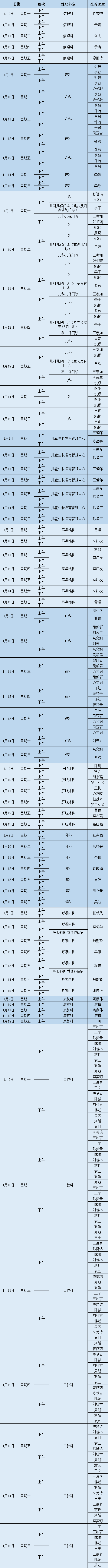 昆明市第一人民医院