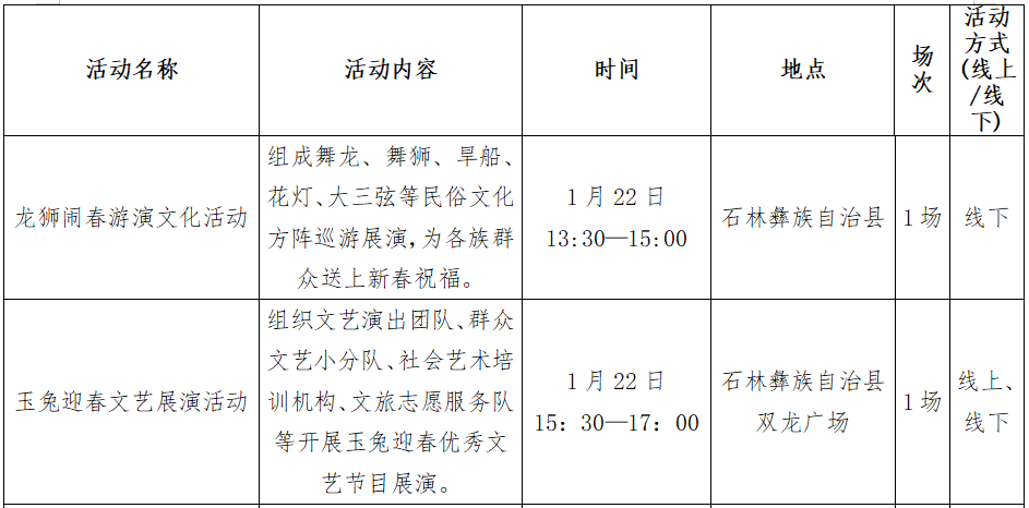 昆明文旅