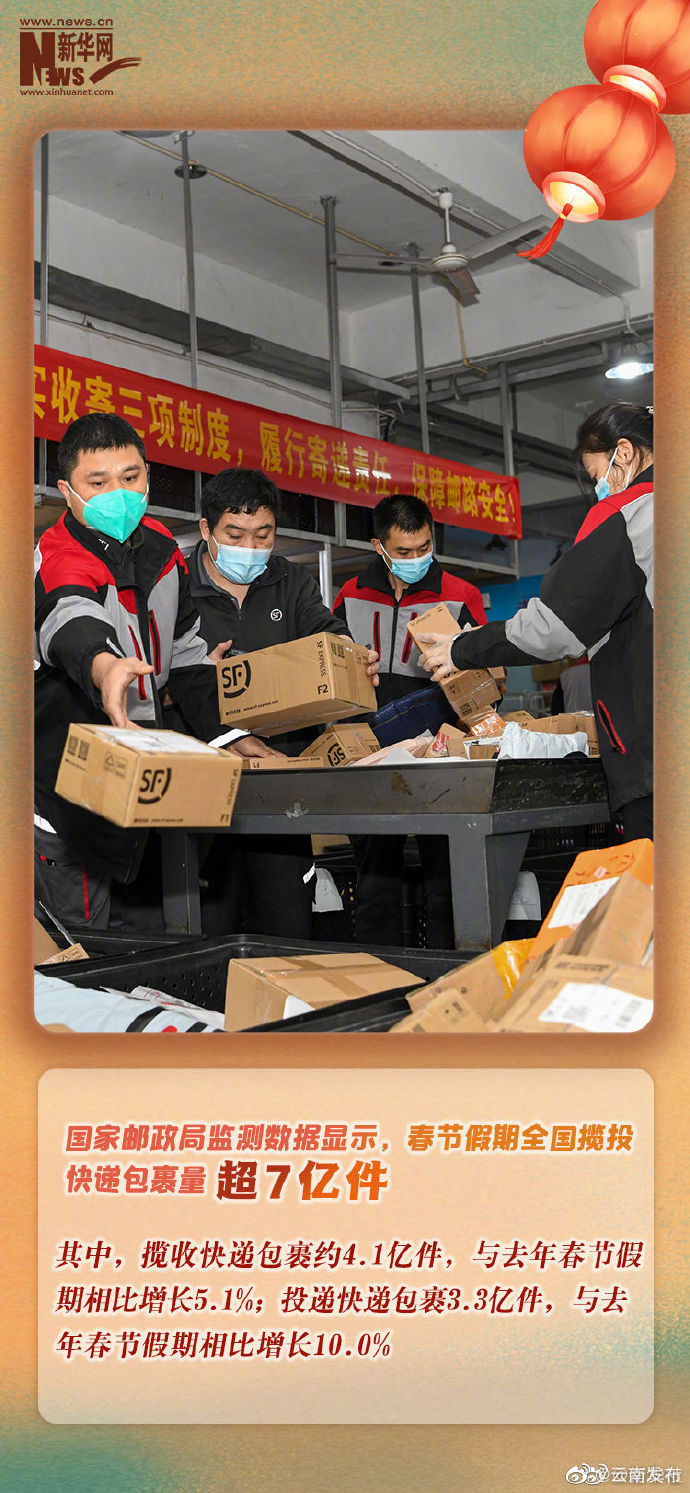 “云南发布”微博