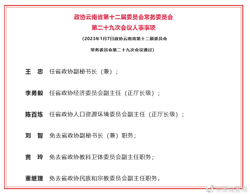政协云南省第十二届委员会常务委员会第二十九次会议表决通过有关人事事项