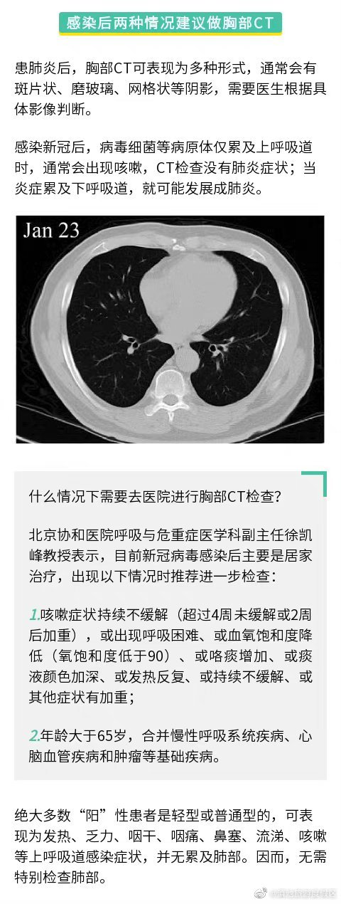 滇池旅游度假区