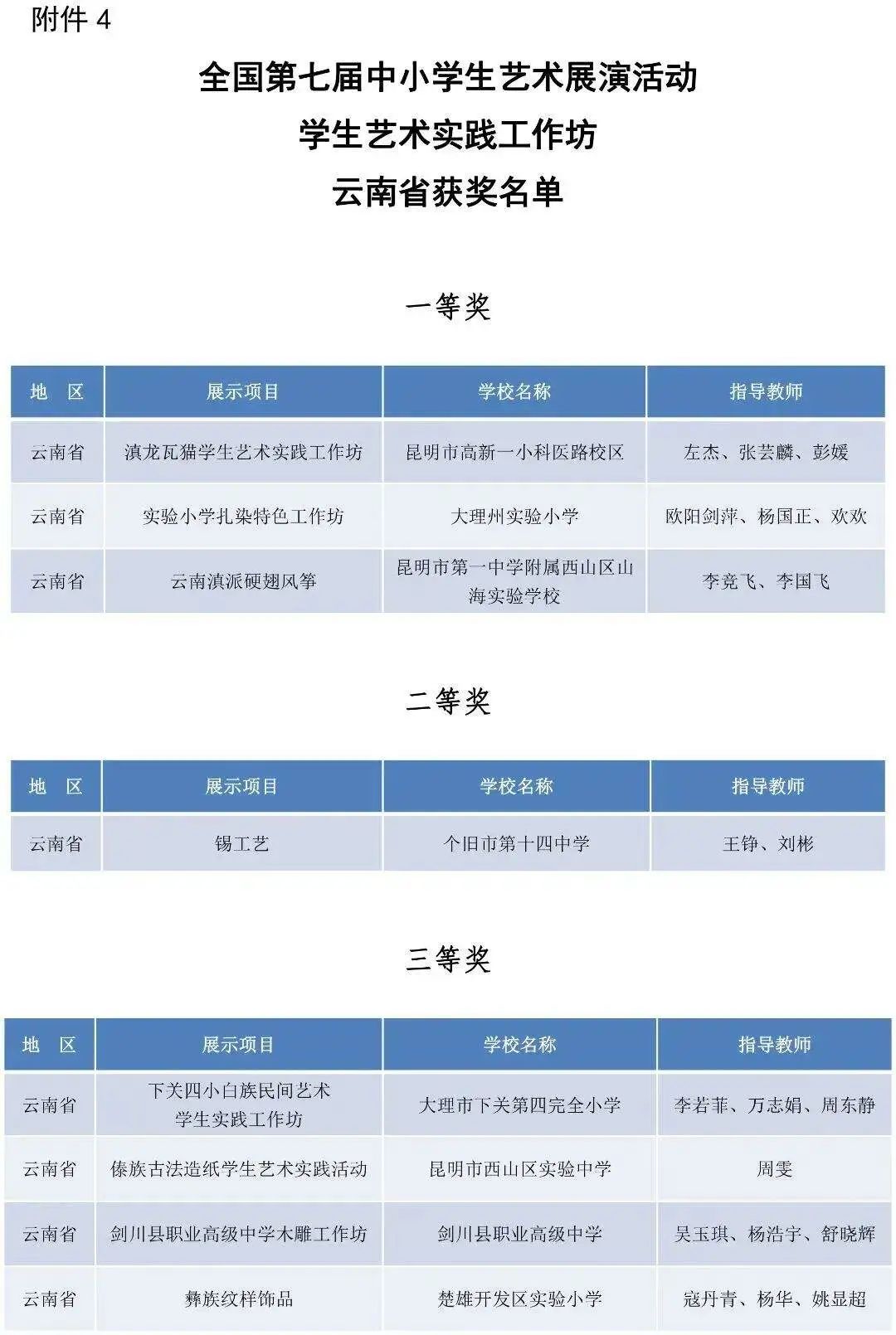 普洱日报