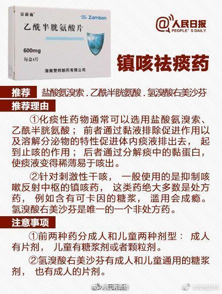 “云南发布”微博