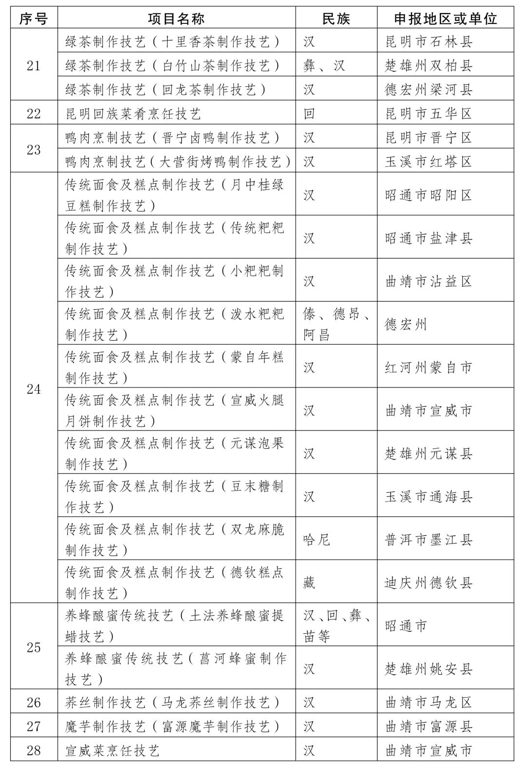 微观盘龙