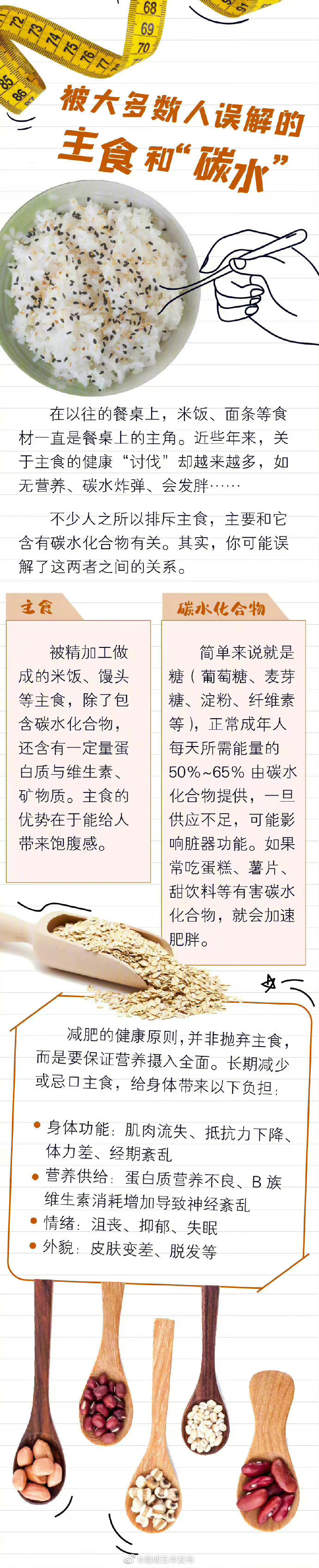 昆明五华发布