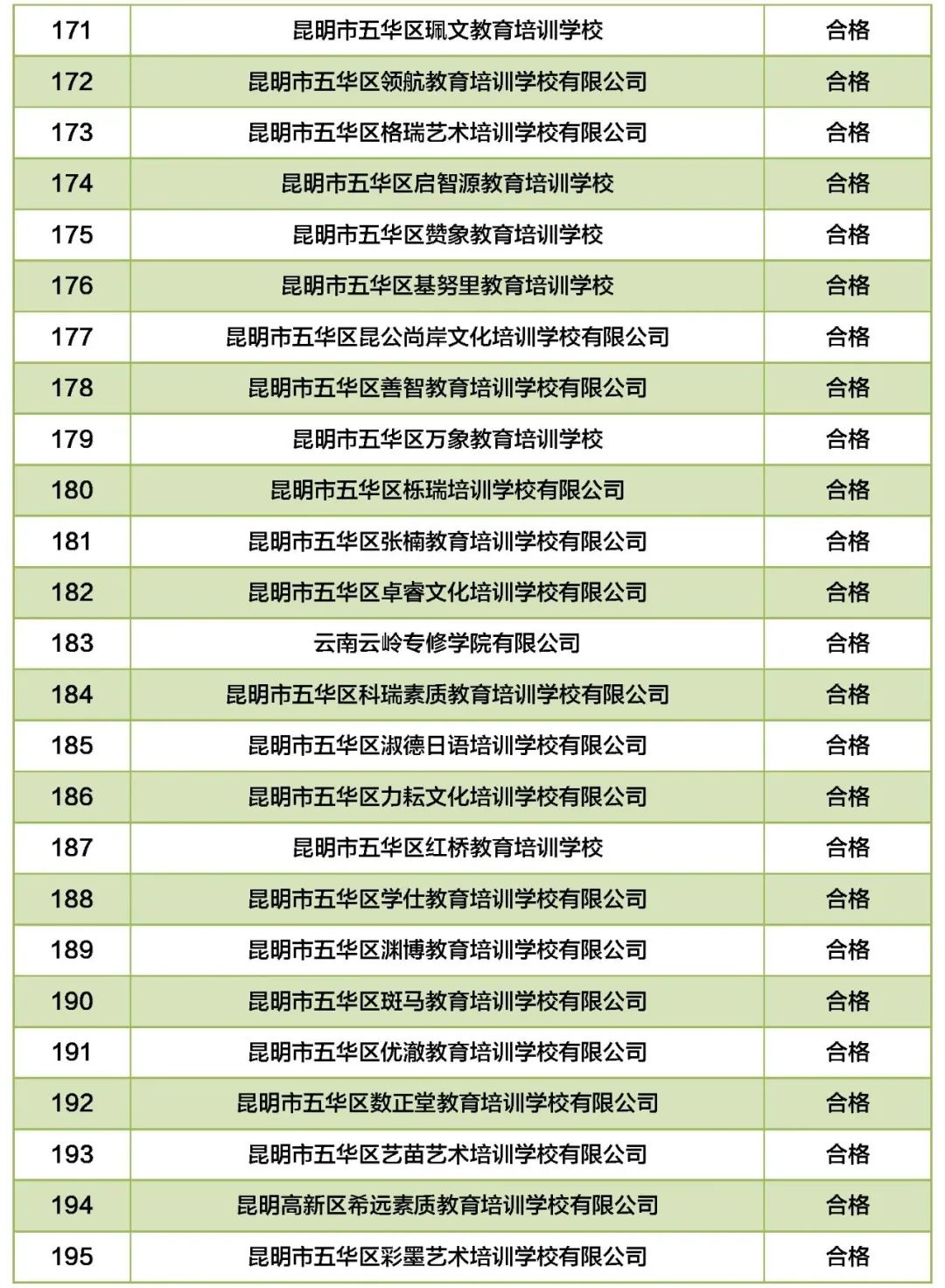 掌上春城
