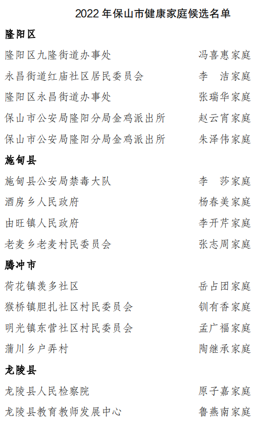 保山新闻网