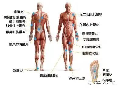 怒江州人民医院