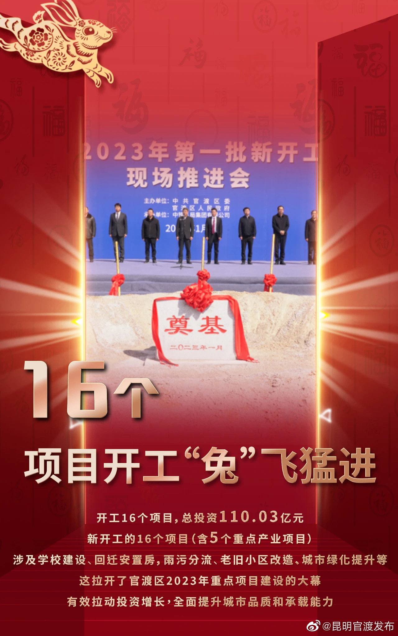 “昆明官渡发布”微博