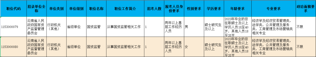 昆明信息港/cnkmxxg