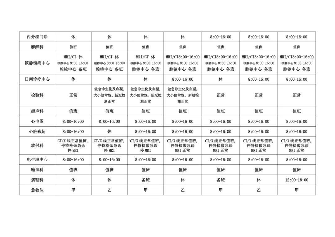 昆明市儿童医院