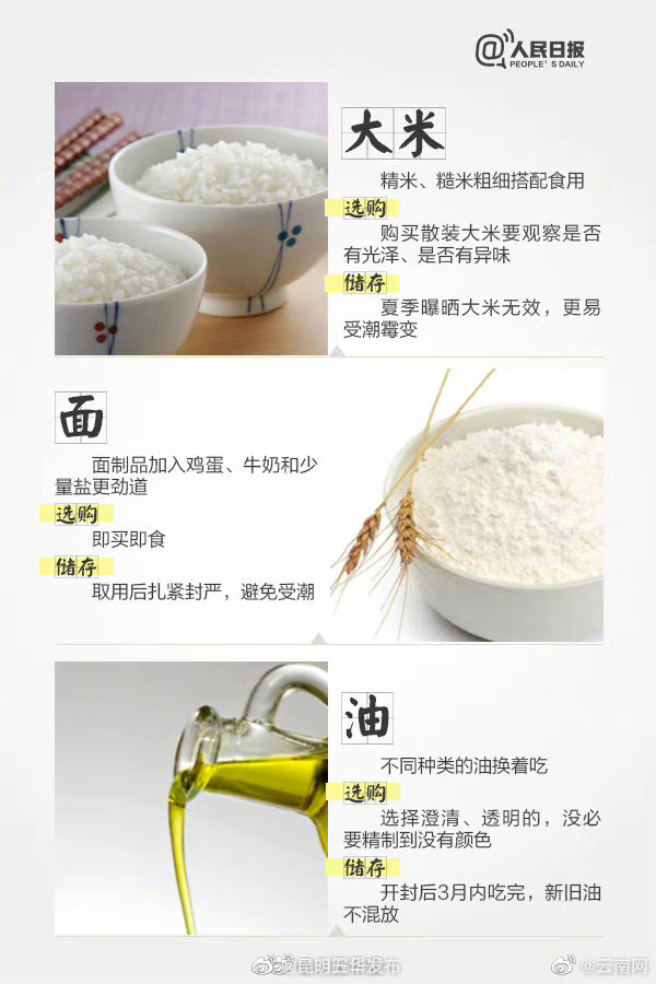 昆明五华发布