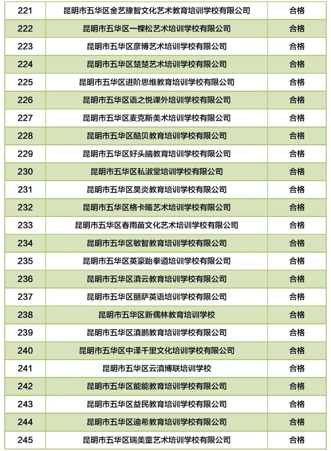 掌上春城