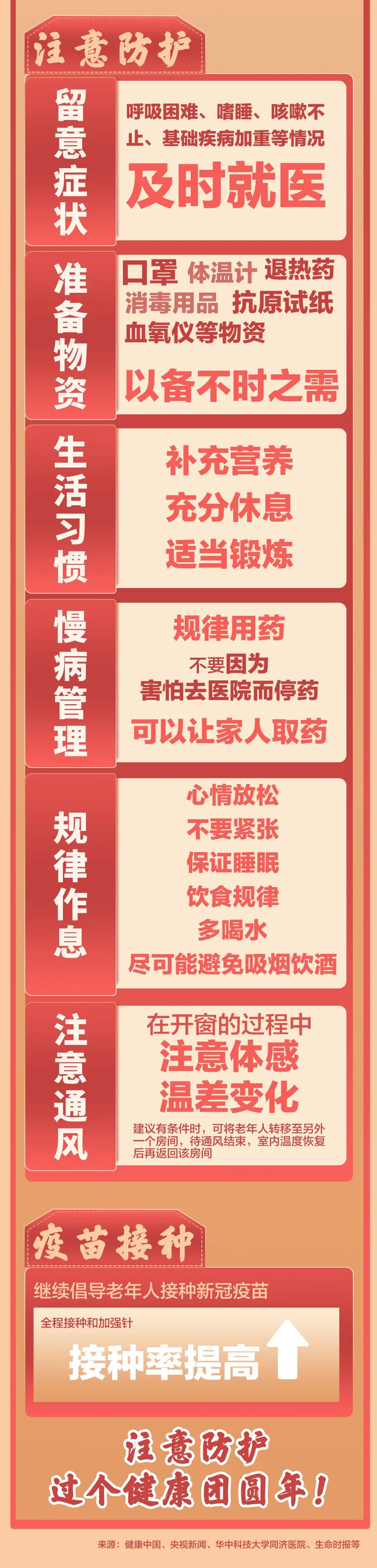 云南省人民政府网