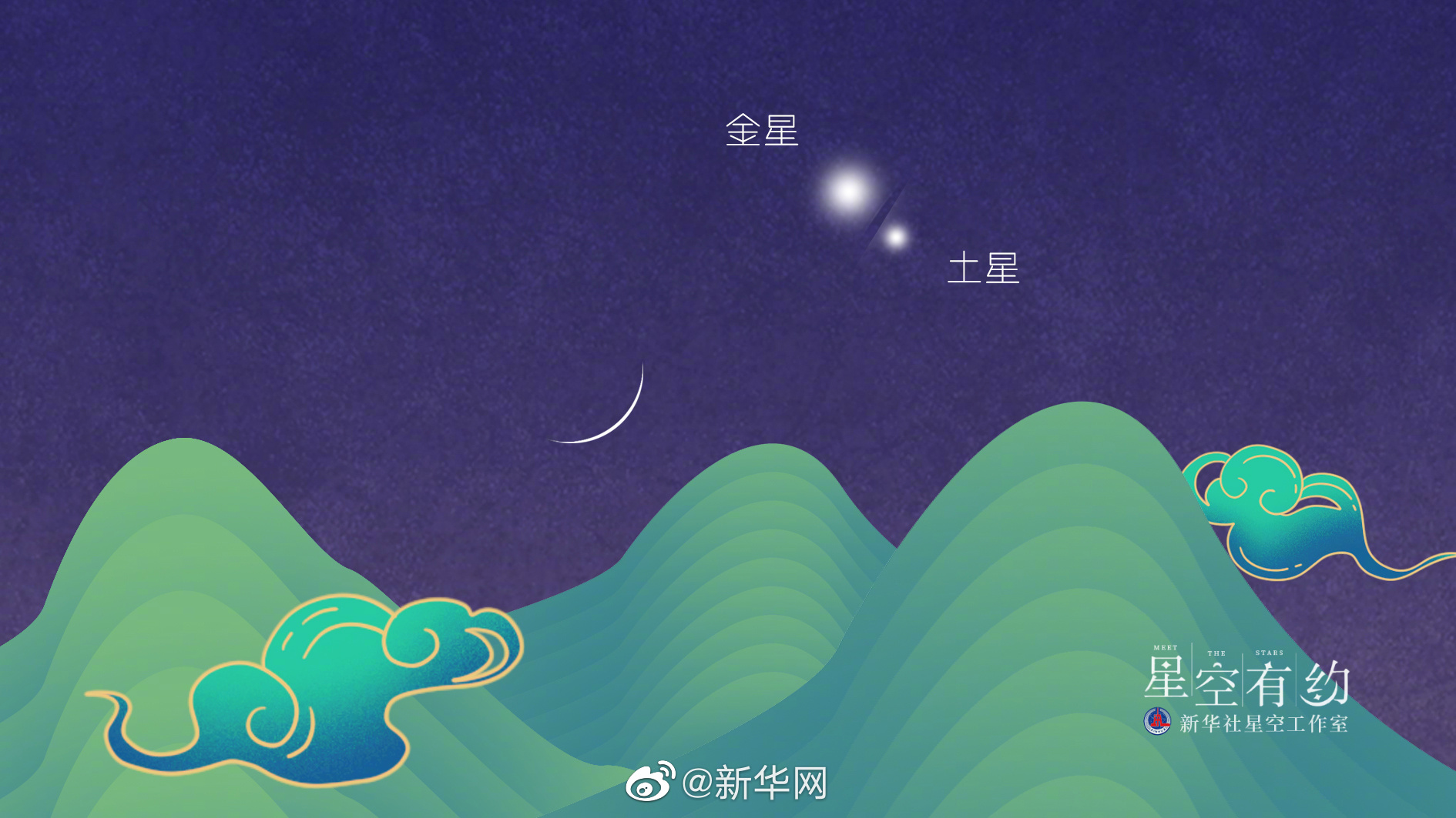 星空有约|走,一起去看2023年首场星月童话