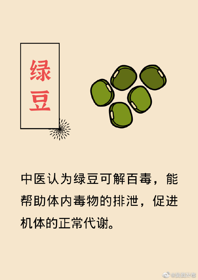呈贡发布