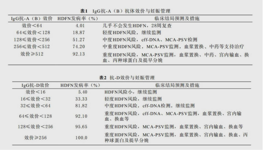 云南省文山州人民医院