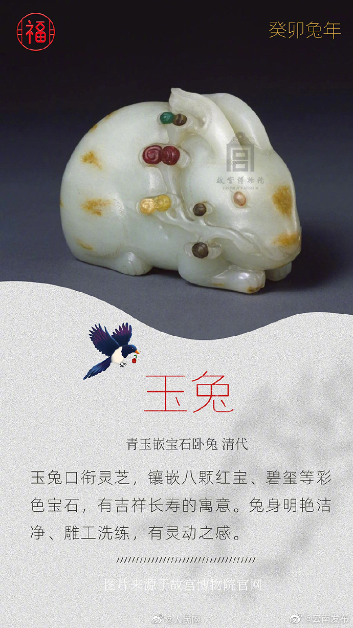 “云南发布”微博