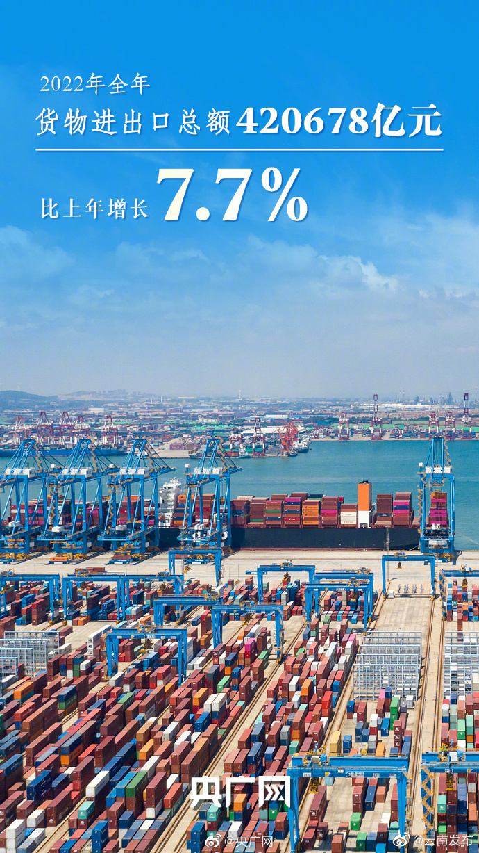 “云南发布”微博
