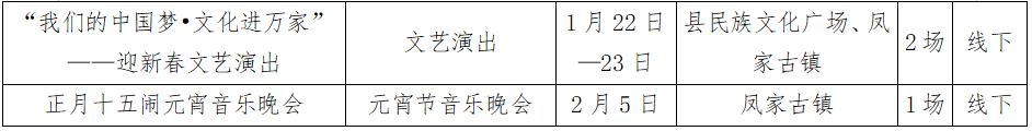昆明文旅