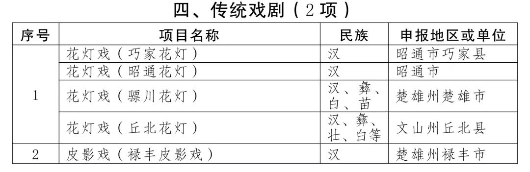 微观盘龙