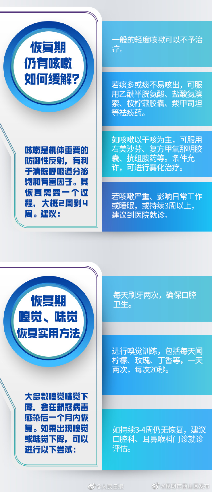 昆明市西山区发布