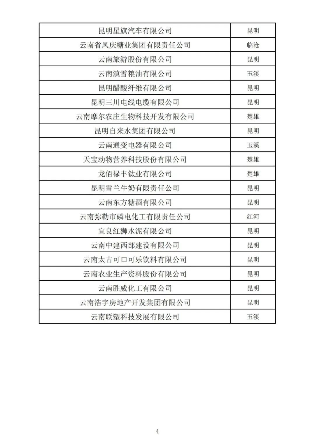 昆明自来水公司