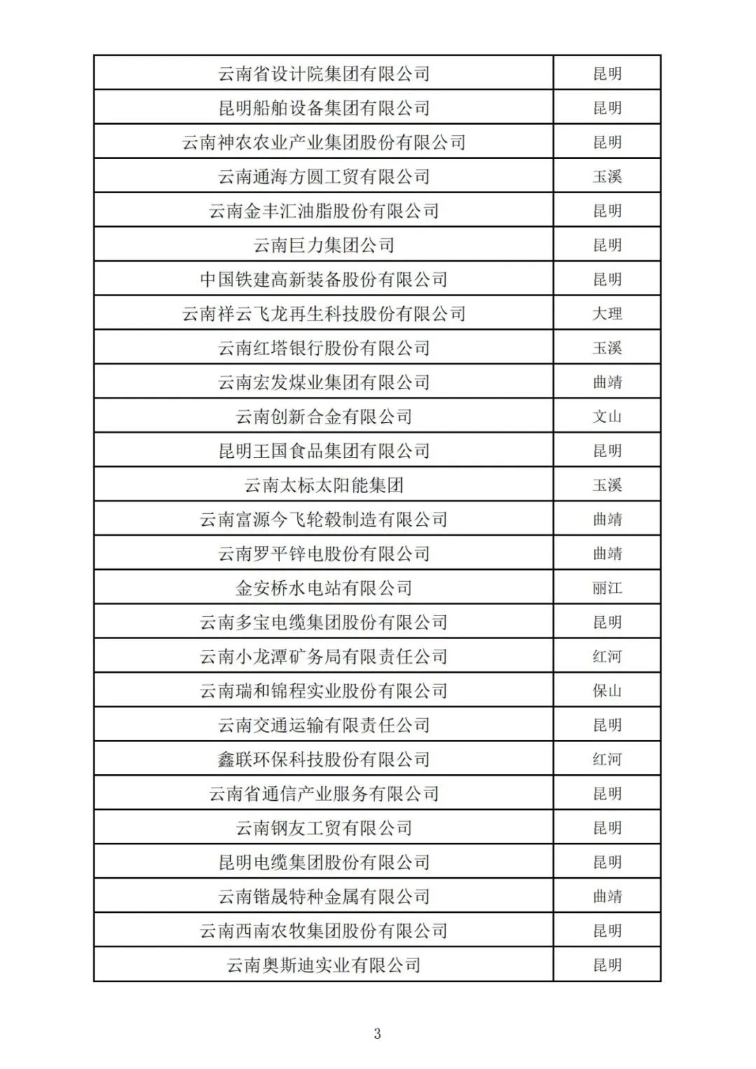 昆明自来水公司
