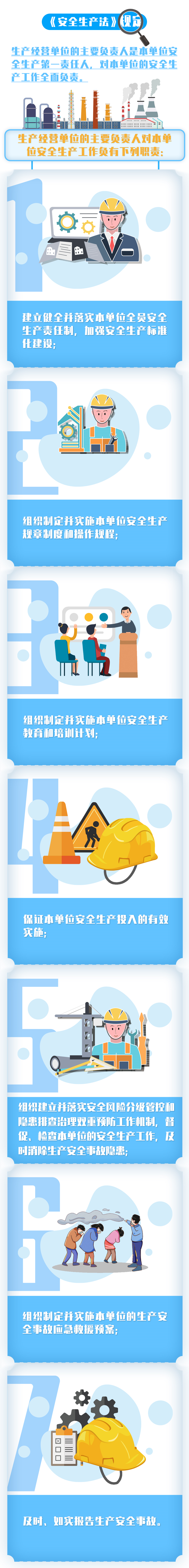 昆明国家高新区发布