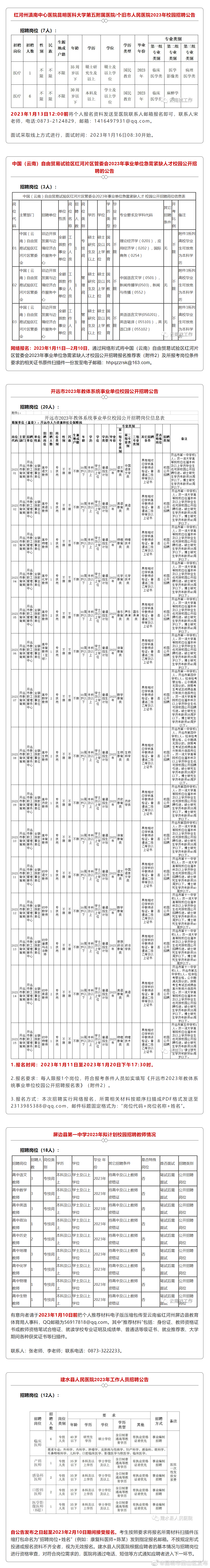 昆明市西山区发布